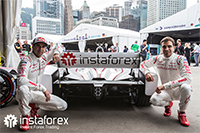 Dragon Racing та InstaForex - Майбутнє наближається