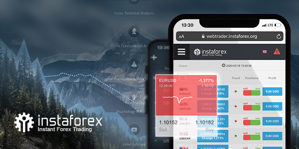 Serviços móveis da InstaForex: para quem conhece o valor do tempo